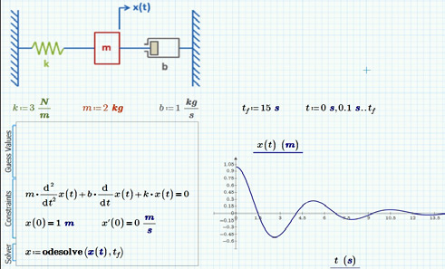к какому по относится программа mathcad. Смотреть фото к какому по относится программа mathcad. Смотреть картинку к какому по относится программа mathcad. Картинка про к какому по относится программа mathcad. Фото к какому по относится программа mathcad